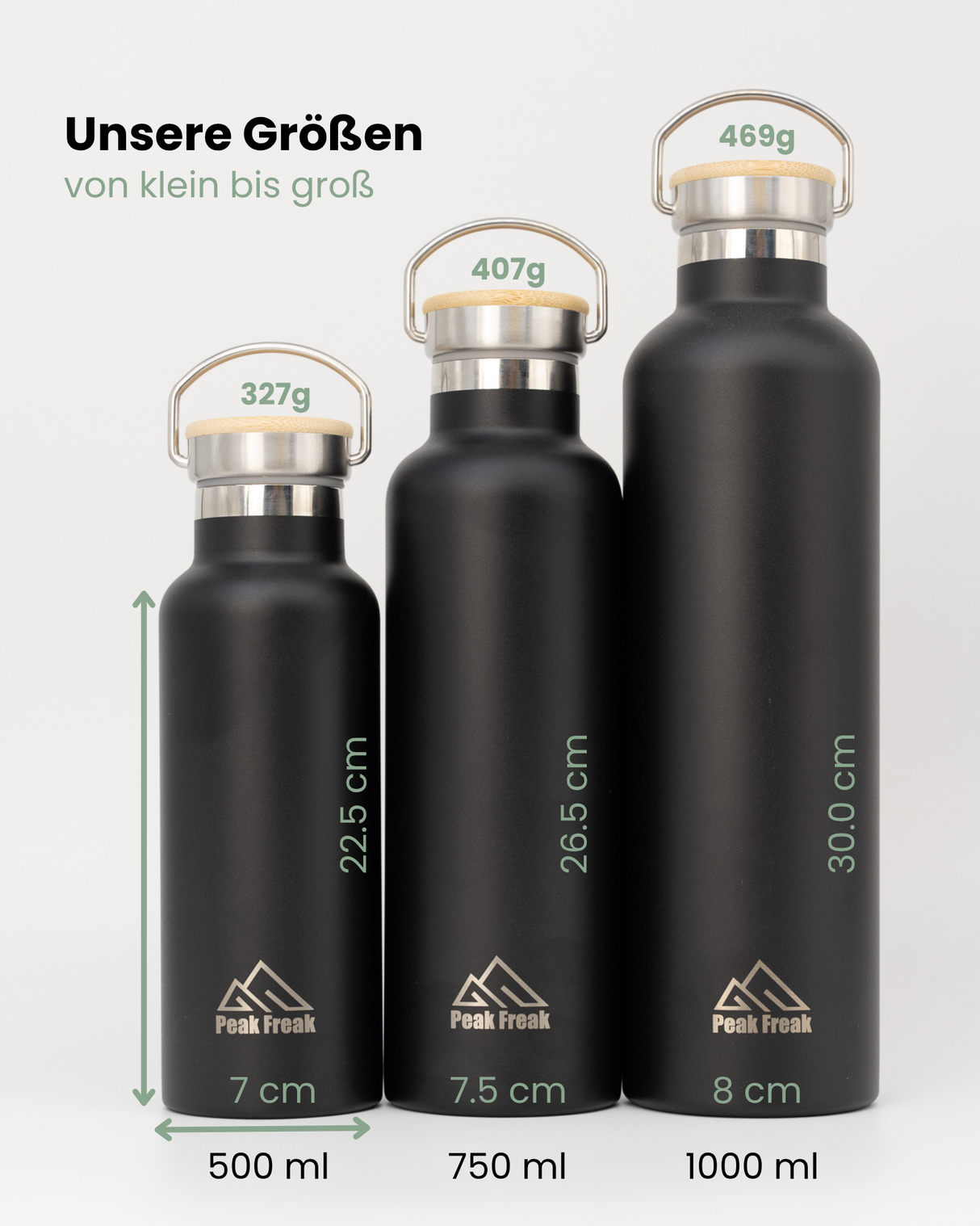 Thermotrinkflasche LAGER ZUHAUSE ohne Namensgravur black