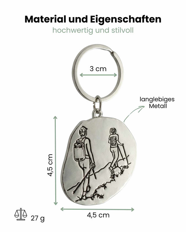 Schlüsselanhänger